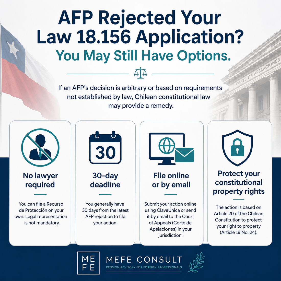 How to File a "Recurso de Protección" Without a Lawyer in Chile